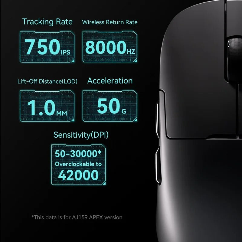 AJAZZ AJ179 APEX 8Khz Wireless Gaming Mouse