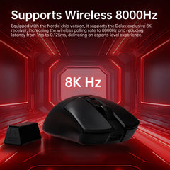 Delux M900mini Ultra 8KHz Wireless Gaming Mouse  PAW3950