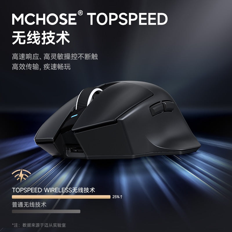 MCHOSE G7 Wireless Tri-Mode Gaming Mouse